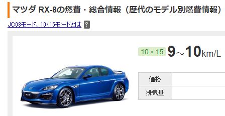 トヨタ86 Vs Rx8違いを価格や燃費で比較 どっちが人気 クーペ車の全解説ブログ